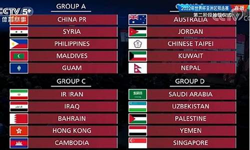 国足世预赛小组排名最新结果_国足世预赛小组排名最新