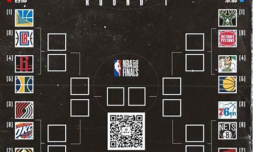 nba季后赛附加赛的规则_nba季后赛规则附加赛