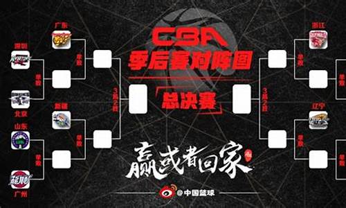 cba常规赛辽宁队赛程,cba常规赛赛程表20232024辽宁