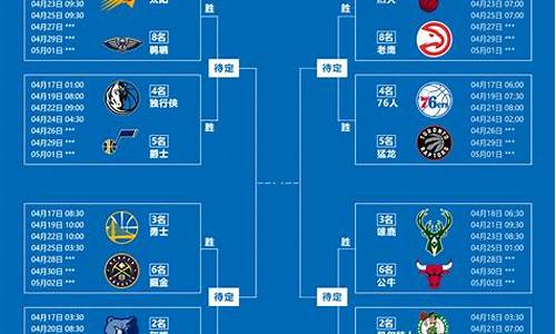 4号nba比赛程_nba4号是谁?