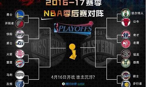 2017年nba名人赛,2017年篮球nba明星