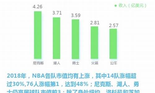 nba还能在中国转播吗,NBA篮球还能在中国播放吗