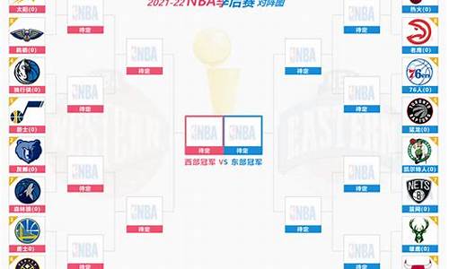 nba季后赛西部排名最新,nba季后赛西部决赛数据